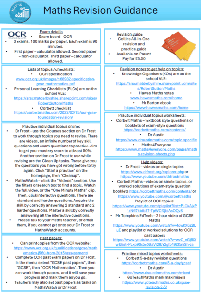 Maths GCSE Revision Guidance